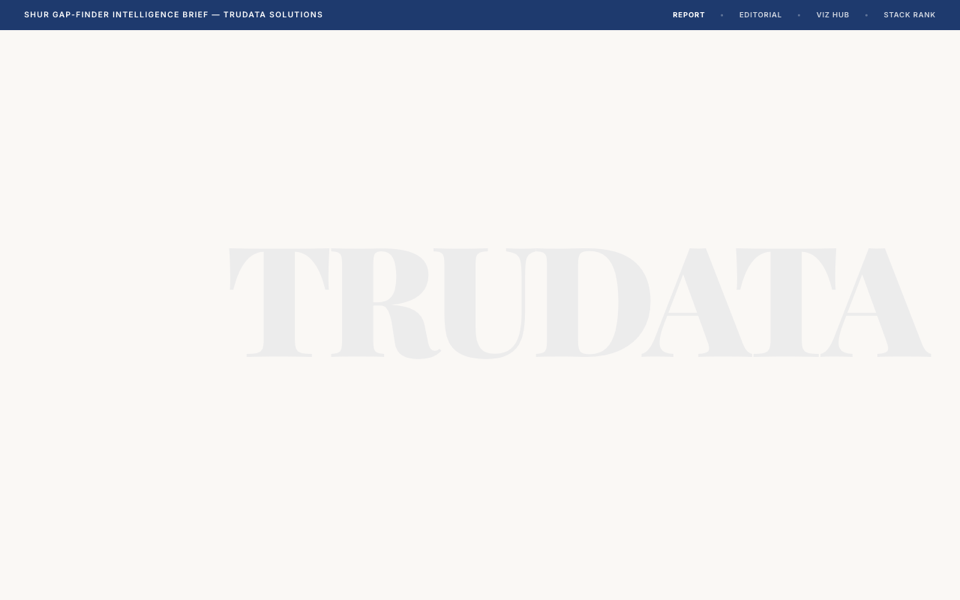 TruData Consolidated Report