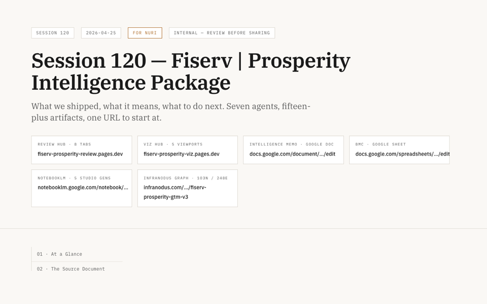Session 120 master report