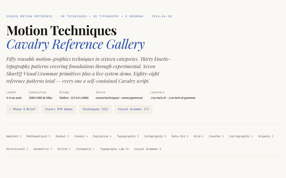 ShurIQ Motion Graphics technique gallery