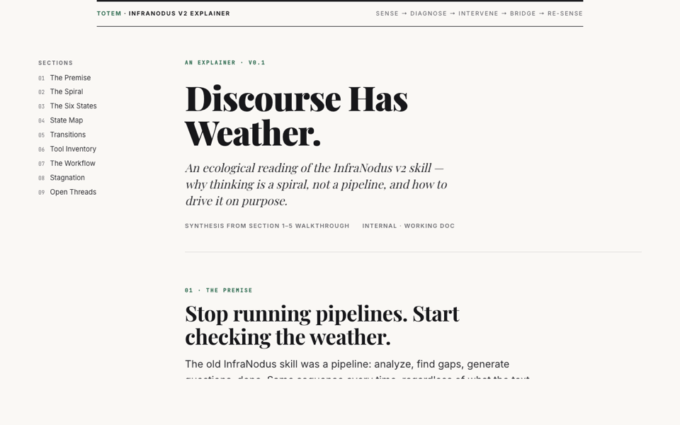 InfraNodus v2 Explainer